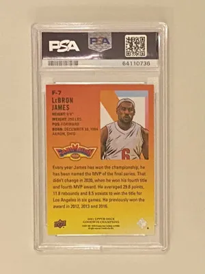 2021-22 Upper Deck Goodwin Champs Lebron James FANIMATION back