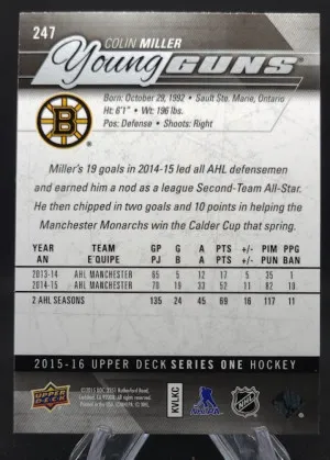 Colin Miller 2015-16 Upper Deck Young Guns #247 back