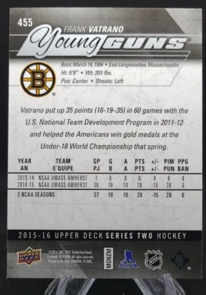 Frank Vatrano 2015-16 Upper Deck Young Guns #455 back