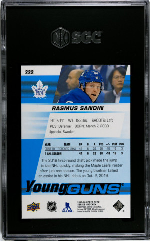 Rasmus Sandin back