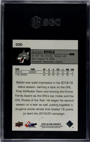 Quinton Byfield CHL Star Exclusive back