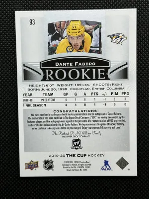 Dante Fabbro 19/20 The Cup RPA back