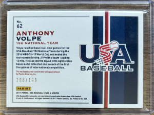 2017 Panini USA Tools Anthony Volpe 4- Piece Game Used Uniform card #/199 back