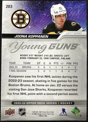 2023-24 Upper Deck Series One JOONA KOPPANEN Young Guns Outburst Silver back