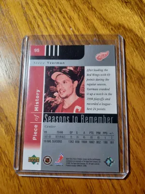 2002 Upper Deck Piece Of History Steve Yzerman 0761/2999 back