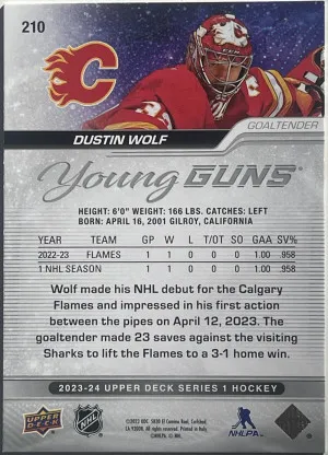 2023-24 UD Young Guns Dustin Wolf back