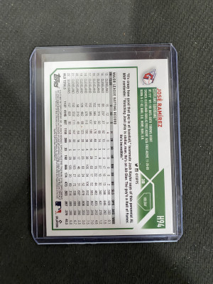 2023 Topps Holiday Jose Ramirez Candy Cane SP Card back