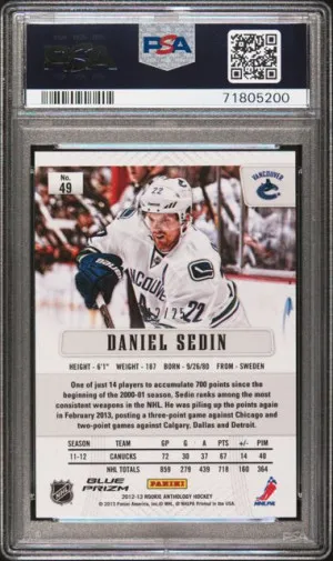 2012-13 Panini Rookie Anthology Prizm Blue #49 Daniel Sedin /25 back