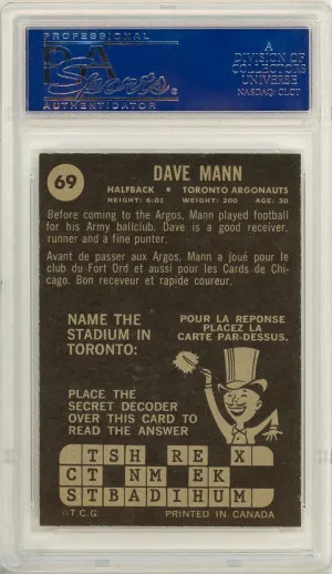 1964 Topps CFL Dave Mann #69 PSA 7 P1253 back