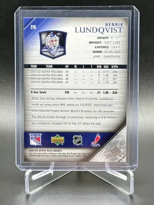 2005-06 Upper Deck Henrik Lundqvist Young Guns back