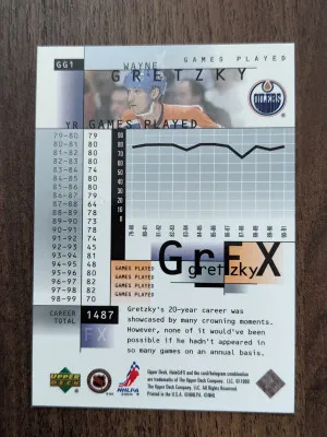 Wayne Gretzky - Holo GRFX 1999 GG1 back