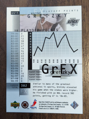 Wayne Gretzky Holo GRFX GG15 Kings back