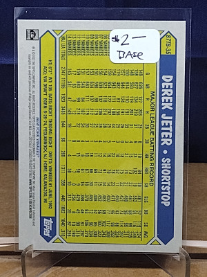 Topps Throwback Derek Jeter #87TB-35 35th Anni. back