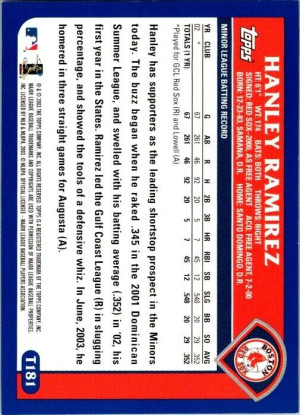 2003 Topps Traded #T181 Hanley Ramirez Rookie RC Boston Red Sox back