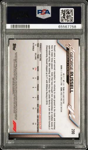 2020 Topps Chrome F1 George Russell Sapphire Edition back