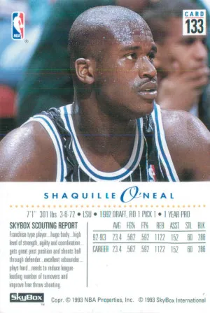 Shaquille O'Neal 1993-94 Hoops #133 Promotional Panel 2 back