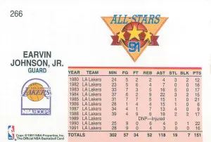Magic Johnson 1991-92 Hoops #266 back