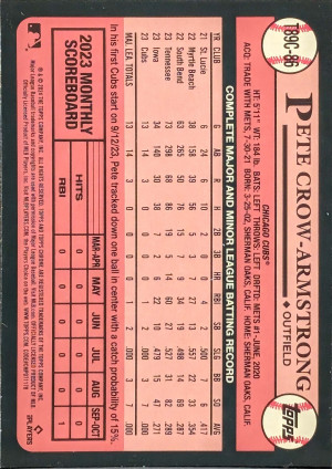 2024 Topps 1989 Topps Silver Pack #T89C-86 Pete Crow-Armstrong Cubs Mojo [419|T89C-86] back