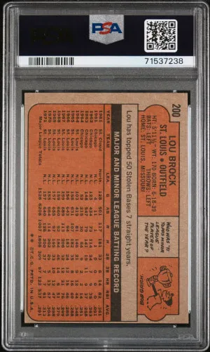1972 Topps Lou Brock back