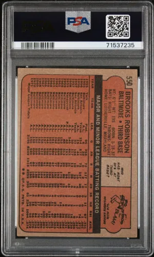 1972 Topps Brooks Robinson back