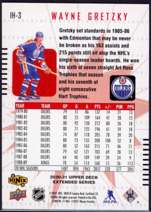 2021-22 Upper Deck Extended Series UD Ionix HoloGrFX IH-3 Wayne Gretzky Easter Egg SSP back