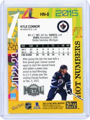 Kyle Connor Skybox Metal Universe Hot Numbers back