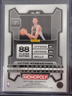 2024 Prizm Victor Wembanyama Rookie Monopoly back