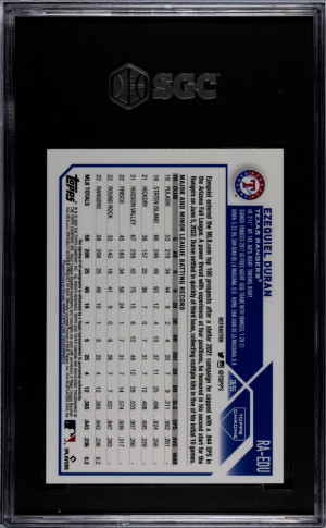 2023 Topps Chrome Ezequiel Duran #RA-EDU RK. Auto. Ref. SGC 9.5 back