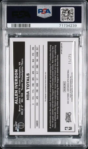 2021 Panini Contenders Optic 1984 Tribute Autographs Allen Iverson #84AIV On Card PSA 9 Philadelphia 76ers back