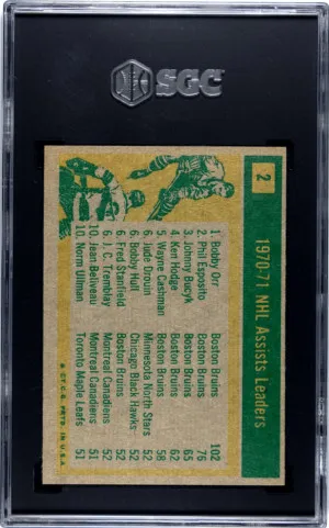 1971-72 Topps Assists Leaders #2 SGC 6.5 back