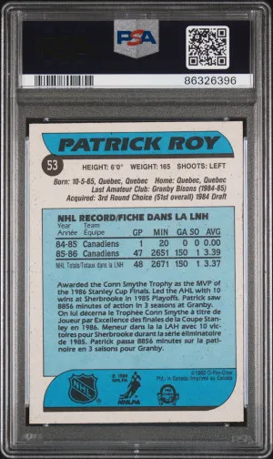 Patrick Roy Rookie back