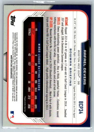 Rafael Devers 2015 Bowman Chrome Prospects Asia Exclusive Refractor #BCP34 back