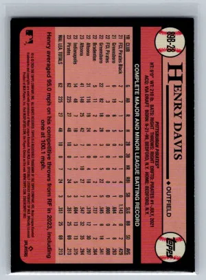 2024 Topps Series 1 1989 Baseball Henry Davis Rookie Pittsburgh Pirates #89B-28 back