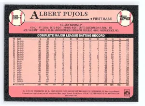 2024 Topps 1989 35th Anniversary #89B-7 Albert Pujols St. Louis Cardinals back