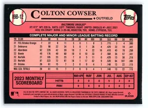 2024 Topps 1989 35th Anniversary #89B-12 Colton Cowser RC Baltimore Orioles back