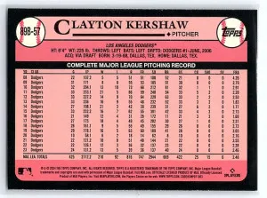 2024 Topps: 1989 35th Anniversary #89B-57 Clayton Kershaw Los Angeles Dodgers back