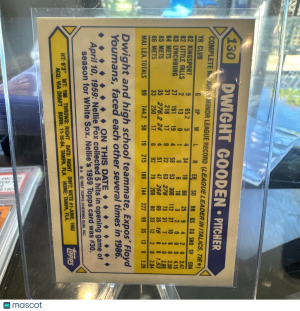 1987  Topps #130 Dwight Gooden New York Mets TIFFANY RARE AF front