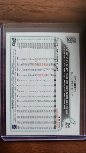Ichiro #364 Topps 2022 Variation Short Print back