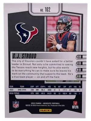 2023 Panini Absolute #102 C.J. Stroud Retail Rookie RC back