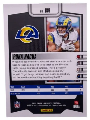 2023 Panini Absolute #189 Puka Nacua Retail Rookie RC back