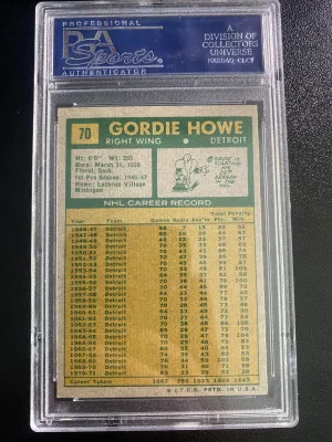 Gordie Howe 1971 Topps back