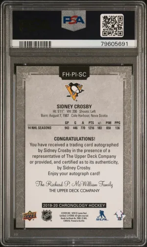 2019-2020 Chronology - SIDNEY CROSBY - Franchise History Autograph back