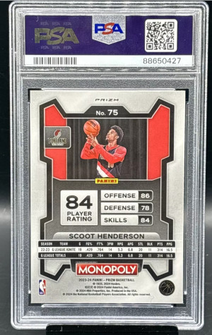 2023 Panini Prizm Monopoly Basketball Scoot Henderson Red Pattern back