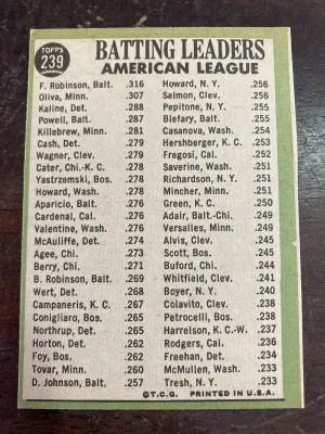 Al Kaline and Frank Robinson 1967 Topps Batting Champ back