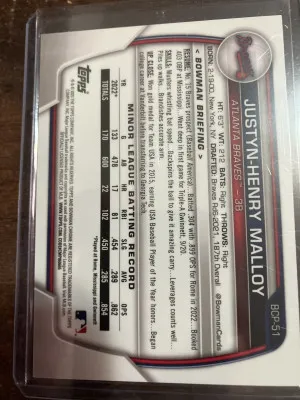 Justyn Henry Malloy 2023 Aqua Lunar Refractor 18/125 back