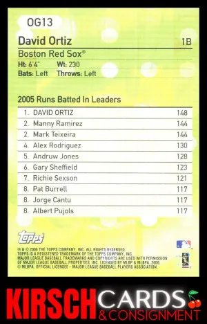 David Ortiz 2006 Topps #OG13 Own the Game Boston Red Sox back