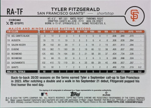 2024 Topps Chrome Rookie Autographs #RA-TF Tyler Fitzgerald RC [849|RA-TF] front
