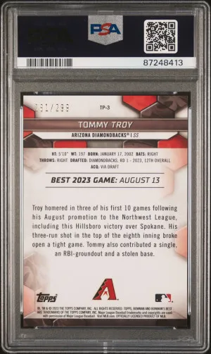 2023 Bowman's Best Top Prospects Tommy Troy Top Prospects-Mini Diamond back
