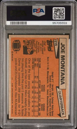 1981 Topps Joe Montana back