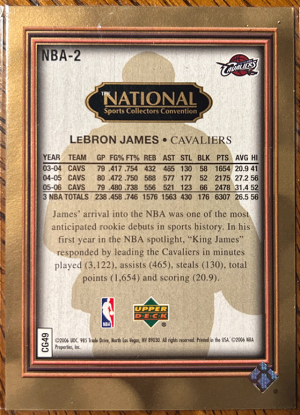 2006 Upper Deck LeBron James #NBA-2 RC back